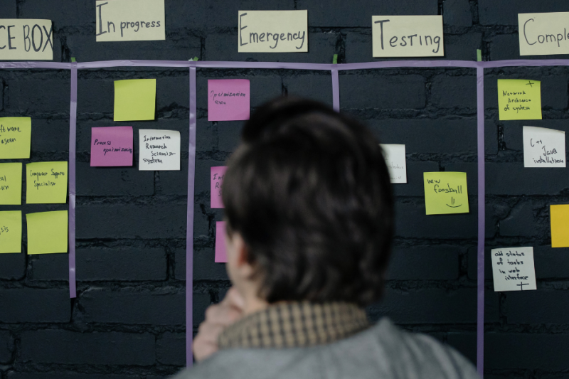 Priority Management คืออะไร จัดลำดับความสำคัญเพิ่มเวลาให้ชีวิต